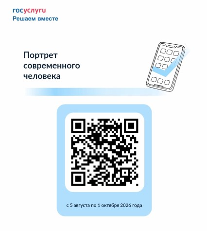 Создай с нами «Портрет современного человека»!